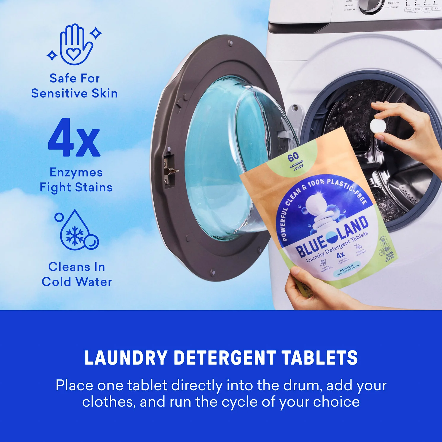 Laundry Essentials Kit - Image 5