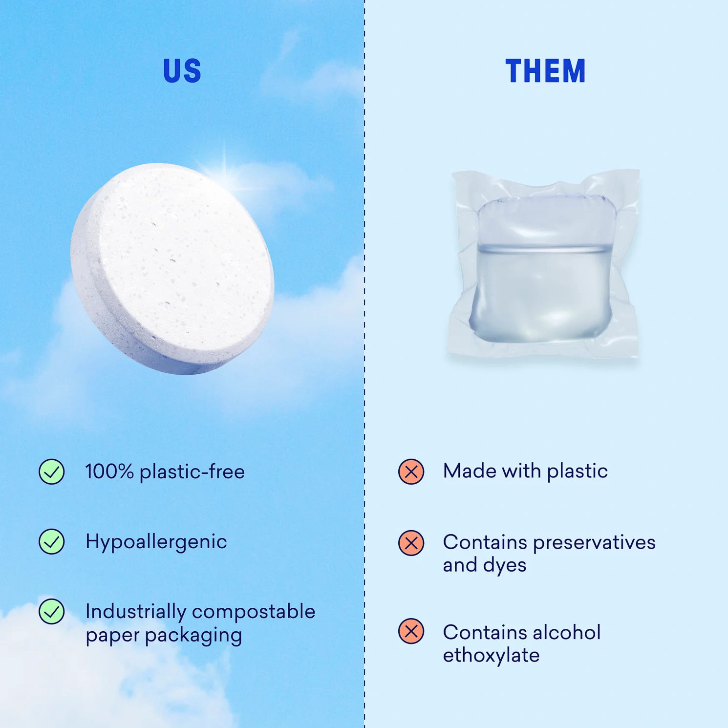 Laundry Detergent Starter Set - Image 12