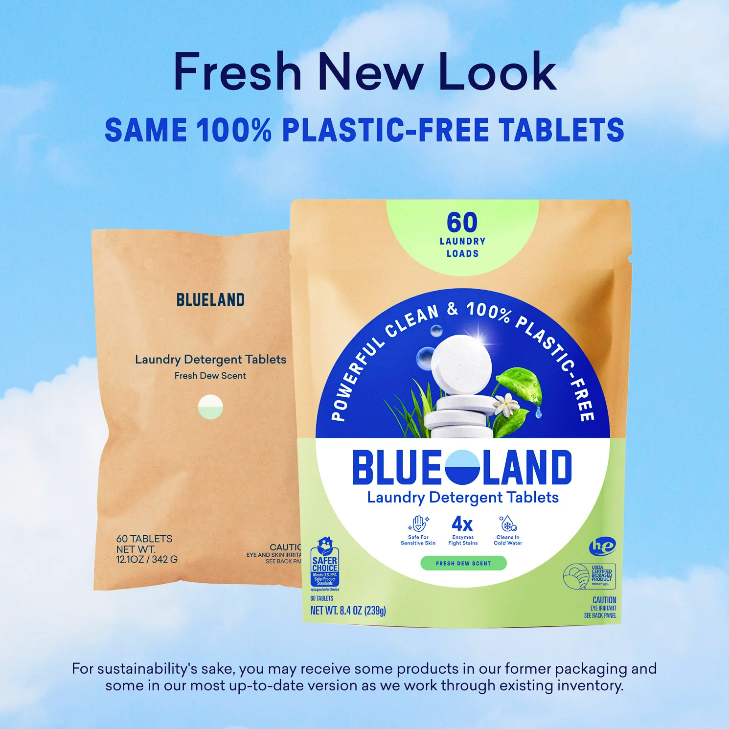 Laundry Detergent Starter Set - Image 13